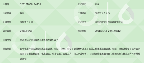 南京英尼格瑪 工業(yè)自動(dòng)化技術(shù)領(lǐng)域的創(chuàng)新與實(shí)踐